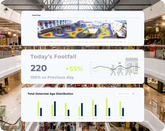 AI queue and operations dashboard for a QSR cafe chain