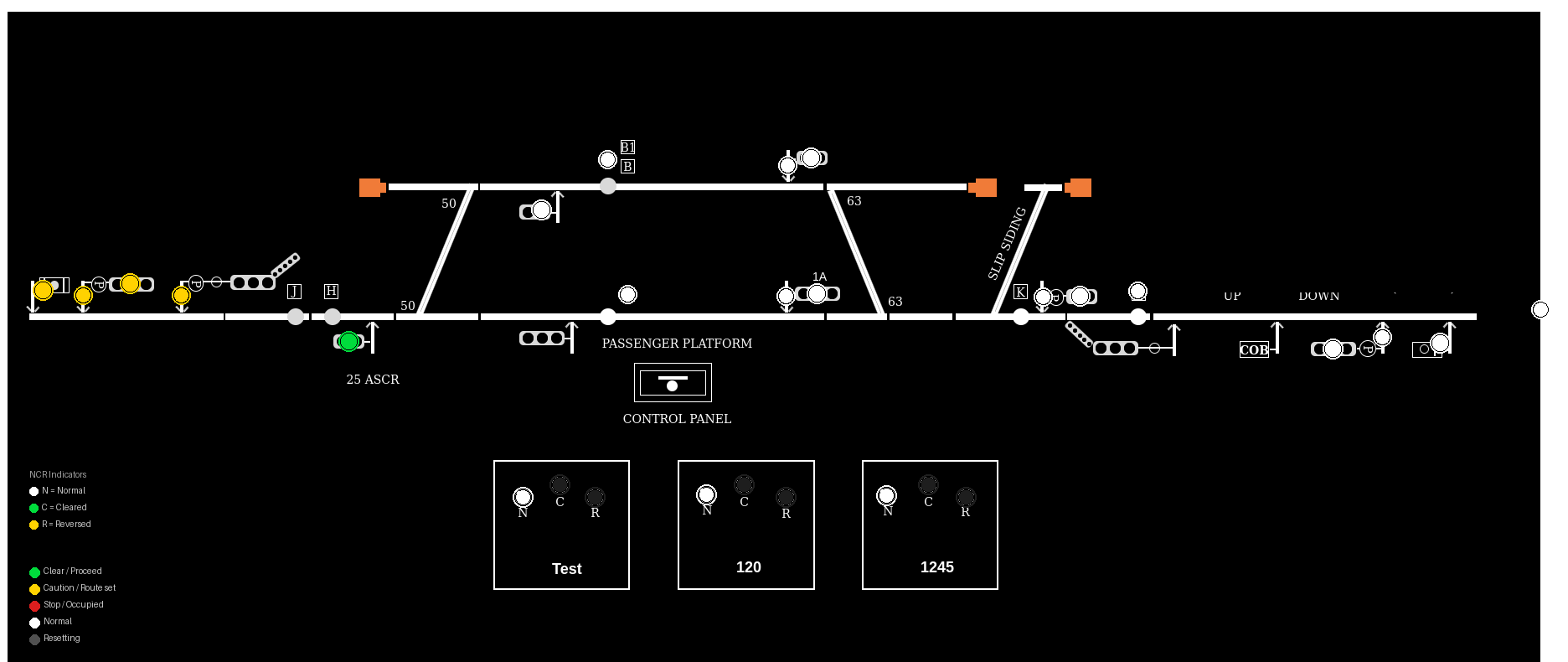 KenIoT railway signal and track monitoring